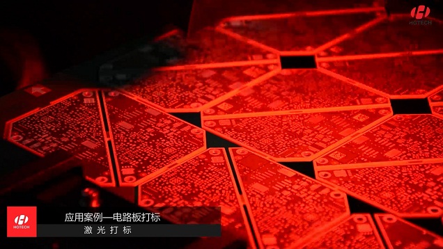 視頻測試